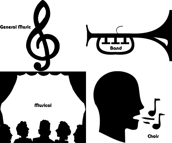 Map of Parkside Music